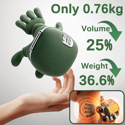 Shoulder and Neck Massager