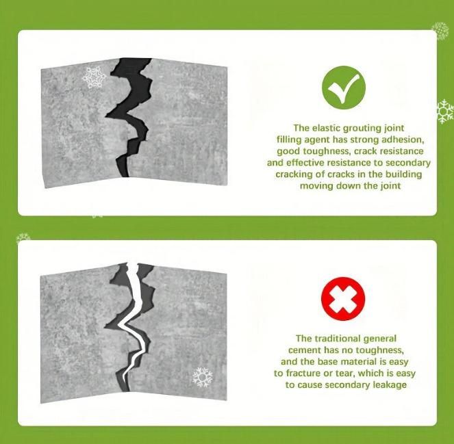 Concrete Crack Filler 100 ml each Pack of 2