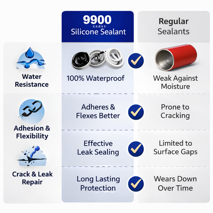 Weatherproof Neutral Silicone Sealant Stick
